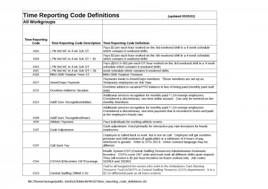 picture1_Time Reporting Code Definitions