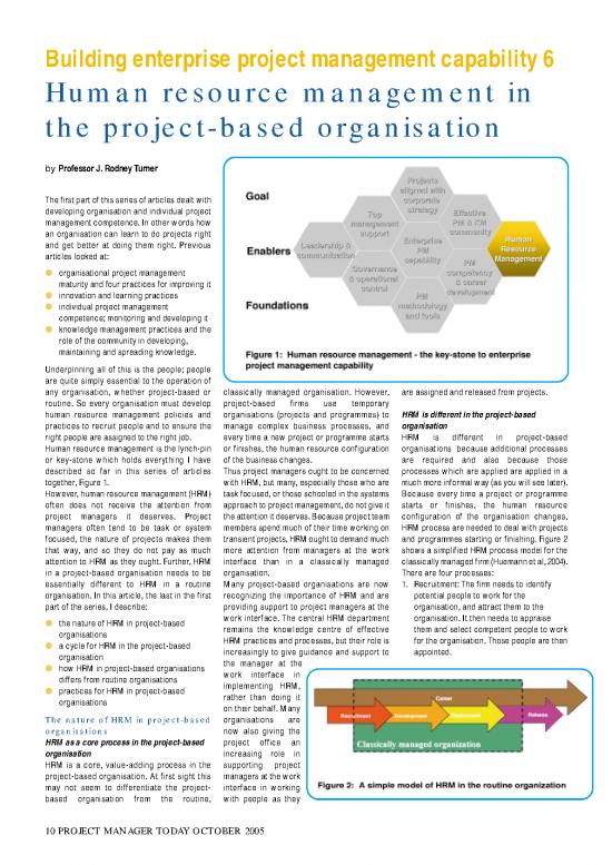 picture_Human Resource Management Articles Pdf 45512 | Turner Hr Management