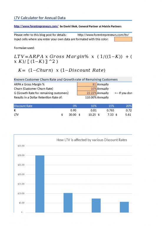 picture1_Spreadsheet Calculator 46479 | What Is Your True Ltv 02 2017 1