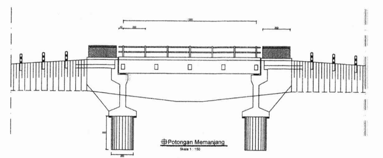 picture_PENAWARAN PROYEK dan rab -  Rencana Anggaran Biaya Pekerjaan Penggantian Jembatan 12M