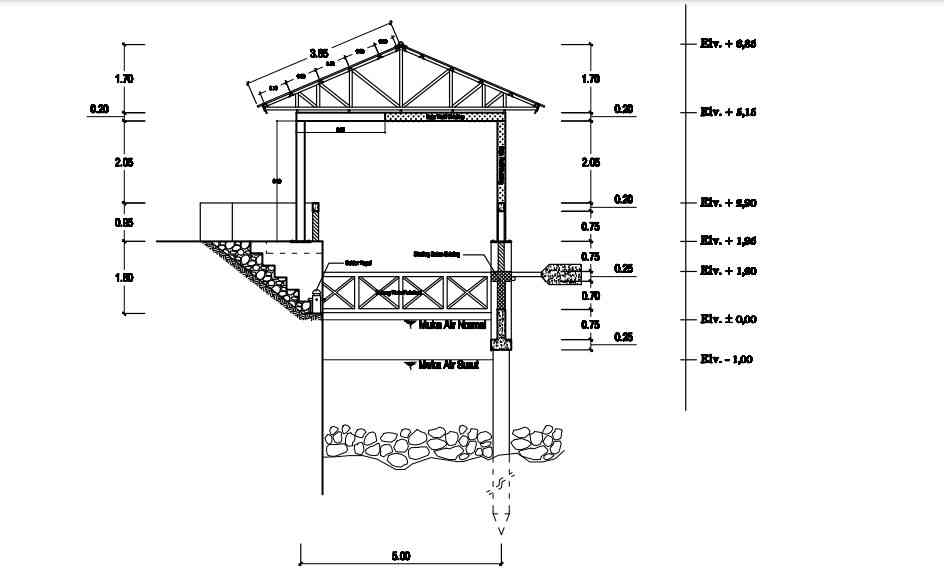 picture_Penawaran Proyek dan Rab -  Rencana Anggaran Biaya Pekerjaan Rehab Dermaga Speedboat