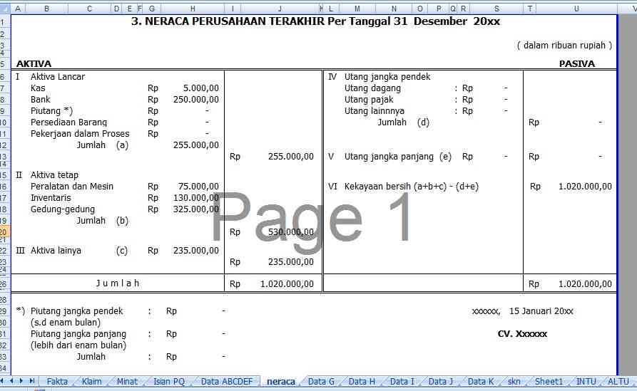 picture Formulir Formulir Dokumen Kualifikasi Perusahaan - Untuk Melaksanakan Pekerjaan Konstruksi