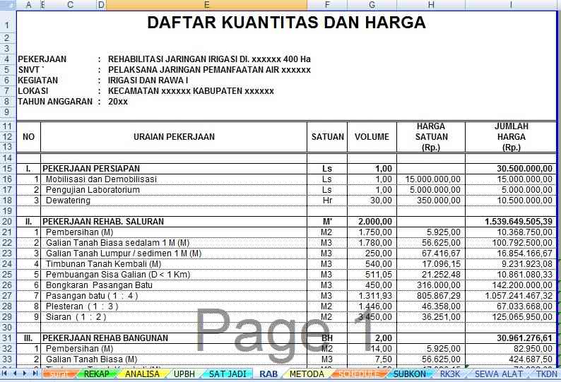 picture PENAWARAN PROYEK dan rab -  Pekerjaan Rehabilitasi Jaringan Irigasi 400 Ha