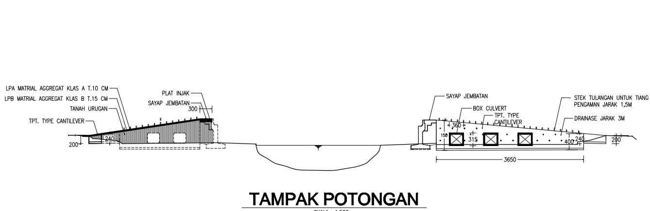 picture_Rencana Anggaran Biaya dan Penawaran Tender Proyek - Pembangunan Jembatan Rangka Baja Bentang 50M