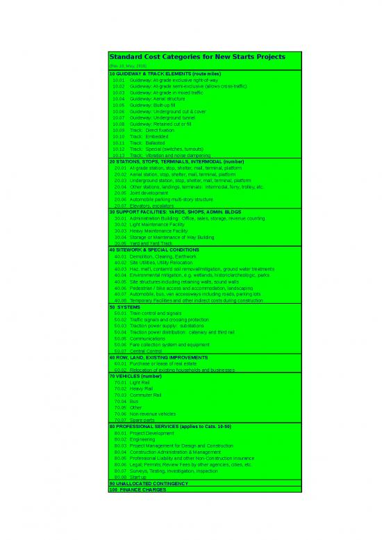 picture1_Excel Sheet Download 6117 | Scc Workbook Rev 18 New Starts  Final  1