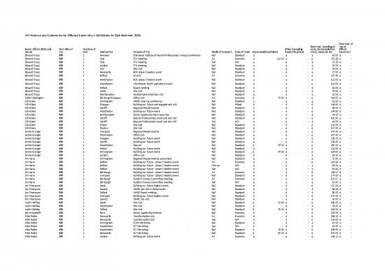 picture_Download Payroll Excel 6162 | Hmrc Senior Officials Travel Q3 Oct To Dec 2016 - Standar Format