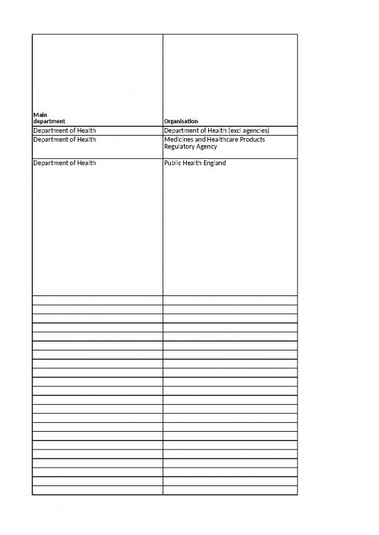 picture_Financial Spreadsheet 6163 | Ncprp Dept Template For Publication 2015 16  2 - Standar Format