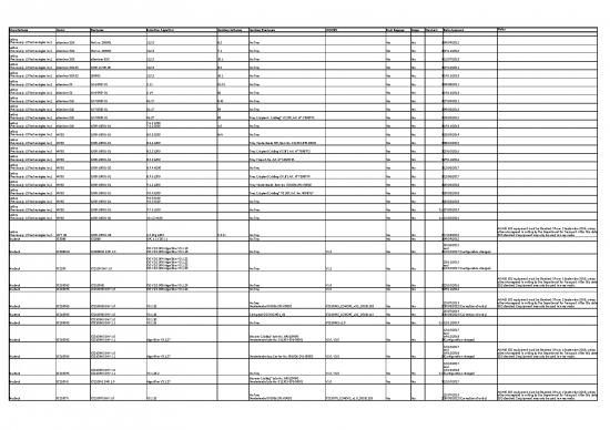 picture_Xlsx Software Download 6166 | Approved Explosive Detection Systems Eds Excel Format - Standar Format