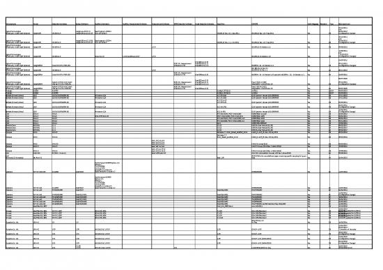picture_Xlsx Software Download 6167 | Approved Liquid Explosive Detection Systems Leds Excel Format - Standar Format
