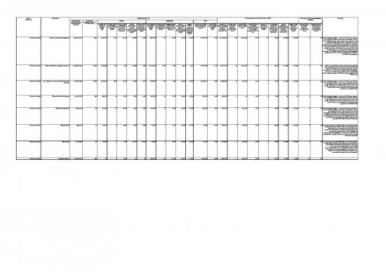 picture_Financial Spreadsheet 6170 | Ncprp 2013 - Standar Format