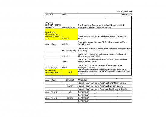 picture_Excel Sheet Download 6176 | Form Perencanaan Skp Template Kanreg - Standar Format