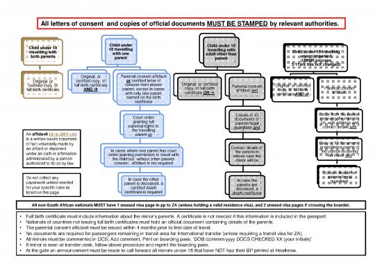 picture_Consent Letter Parents 48590 | Acceptance Of Minors To South Africa V35f8cca61c0aa4366aff3fc9740db1c64