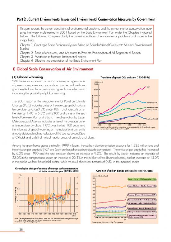 picture1_The Environment Pdf 50610 | 08 Item Download 2022-08-19 23-40-05