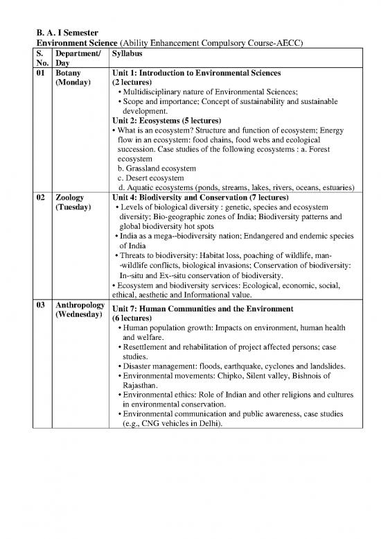 picture_The Environment Pdf 50726 | 1566774232