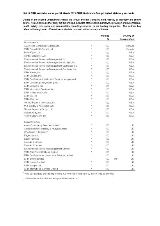 picture Environmental Health Pdf 50668 | 2021 List Of Erm Subsidiaries
