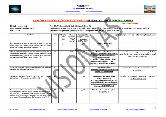 picture1_Thermal Analysis Pdf 50283 | Analysis Approach Source Strategy Gs Mains 2011