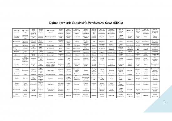 picture_Building Pdf 50836 | Daftar Keywords Sustainable Development Goals