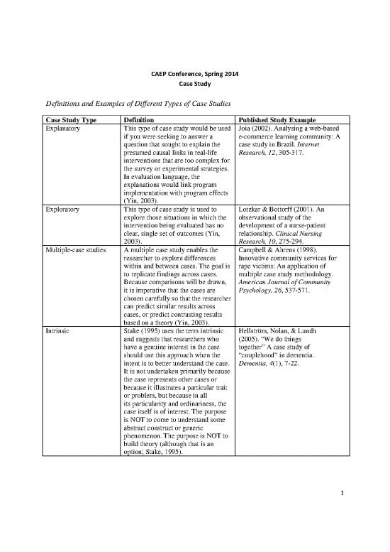 picture Commerce Pdf 51161 | Definitions And Examples Of Different Types Of Case Studies