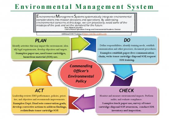 picture Environmental Management Act Pdf 49991 | Ems Awareness Training