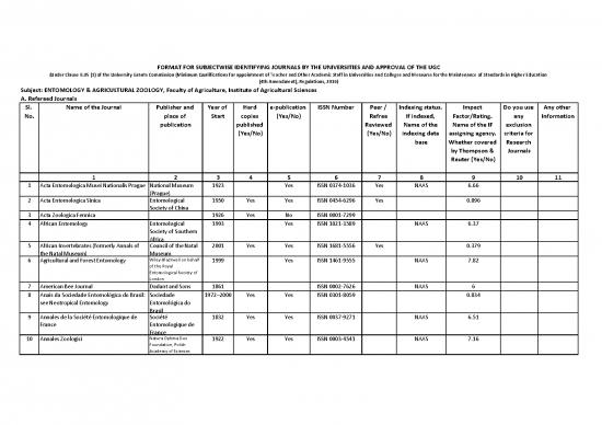 picture1_Research Pdf 51119 | Entomology & Agricultural Zoology