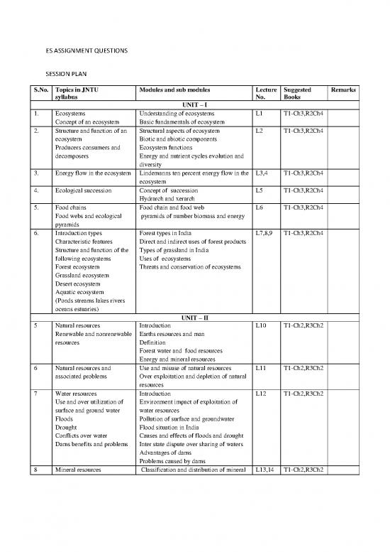 picture Introduction Of Ecosystem Pdf 50405 | Es Item Download 2022-08-19 21-57-02