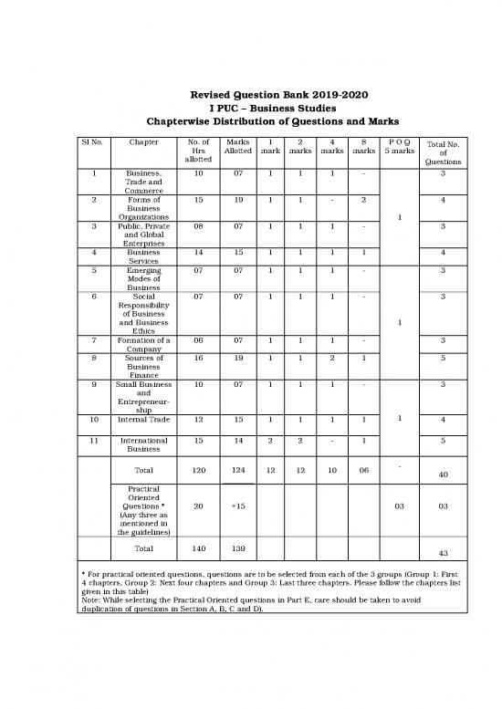 picture1_Commerce Pdf 51887 | I Puc Bst 2019 1