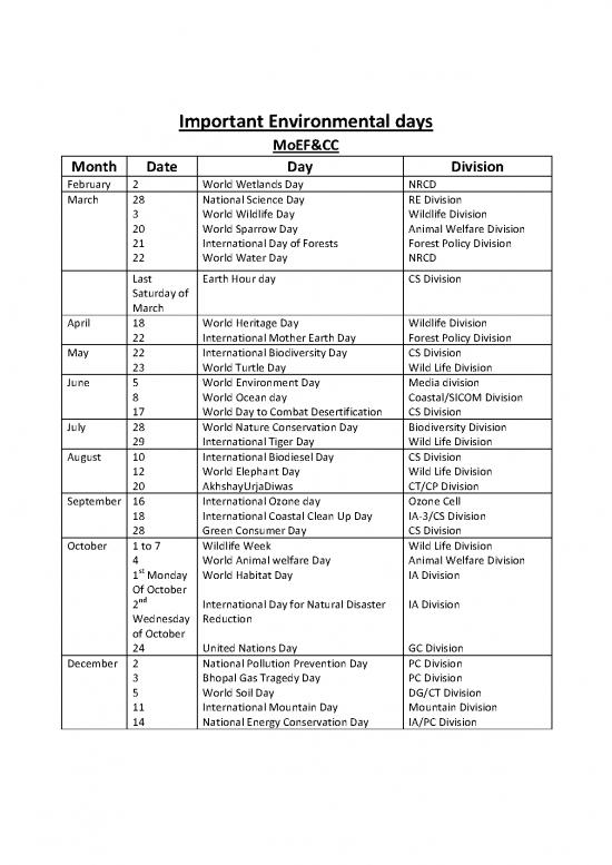 picture_The Environment Pdf 49926 | Important Environmenal Days
