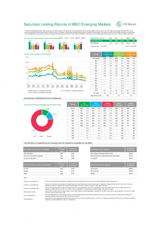 picture1_Measures Pdf 51060 | Msci Emerging Markets Slrtl Jul 20