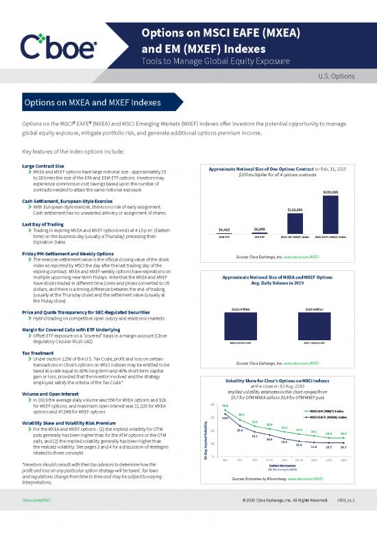 picture Therapeutic Exercise Pdf 50957 | Msci Index Options Fact Sheet