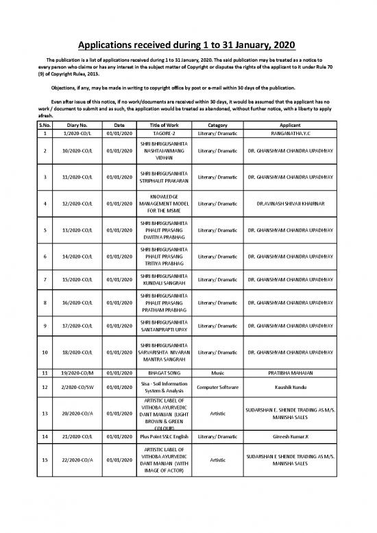 picture1_New Applications January 2020