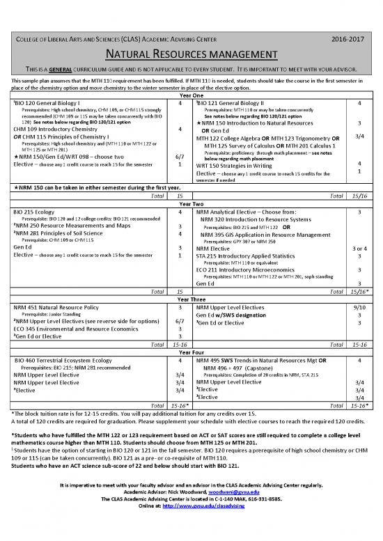 picture_Academic Pdf 50733 | Nrm Gen 16 17