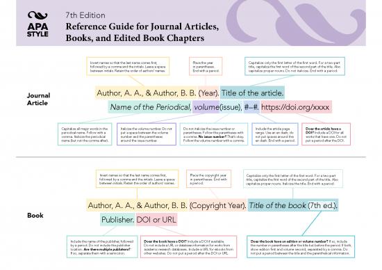 picture1_Journal Articles Pdf 51140 | Reference Guide