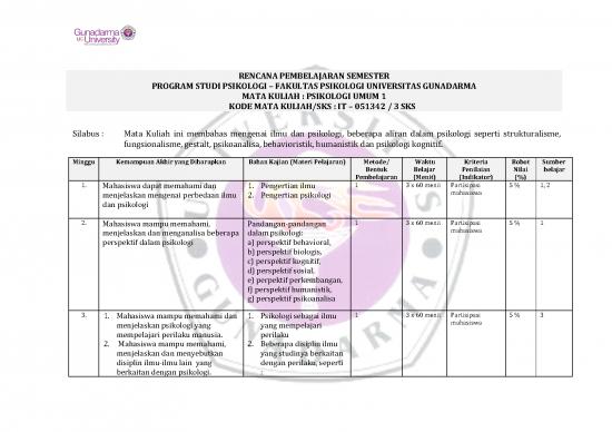 picture_Psikologi Pdf 51315 | Rps Psikologi Umum 1