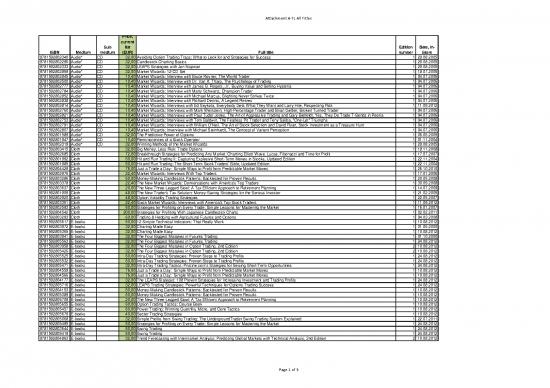 picture1_List Of Trading Strategies Pdf 50134 | Traders Library