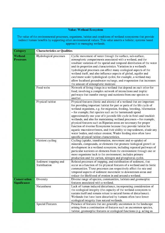 picture_Ecosystem Pdf 50314 | Value Item Download 2022-08-19 21-11-02