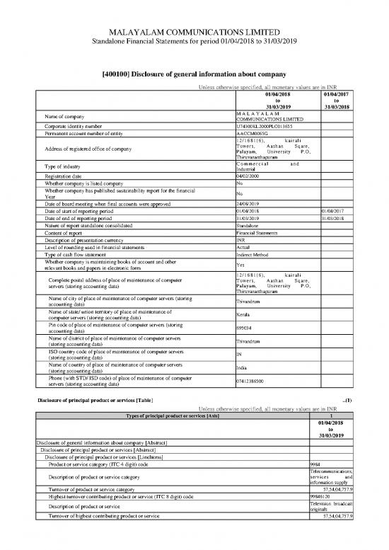 picture1_Report Pdf 51993 | 2018 19 1
