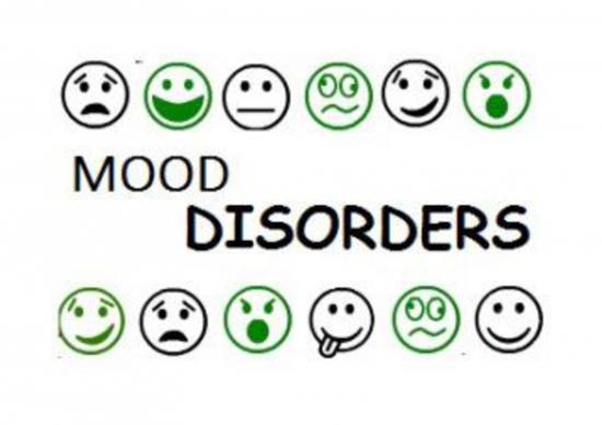 picture Gangguan Mood Pdf 53723 | Abnormal 4 Gangguan Mood
