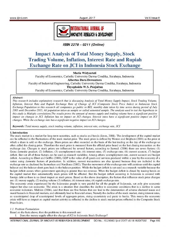 picture1_Research Pdf 52781 | Artikel Impact Analysis Of Total Money Supply