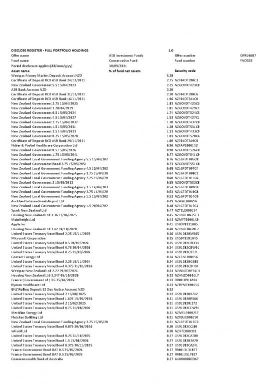 picture1_Money Pdf 52534 | Fnd533 Uj4oopm