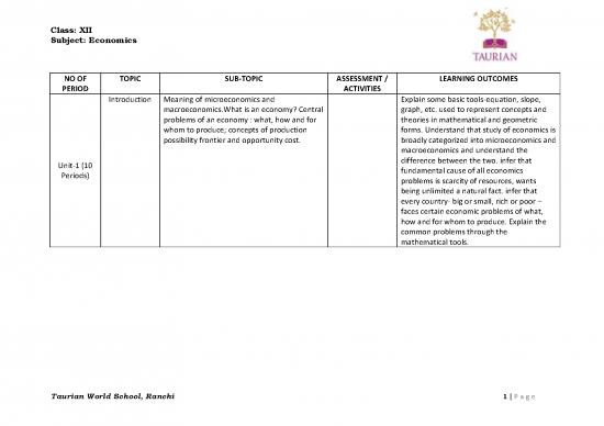 picture1_Learning Pdf 53126 | Taurian Curriculum Framework Grade 12 Economics