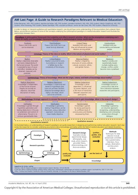 picture1_Research Pdf 55307 | A Helpful Schema For Understanding Research Paradigms