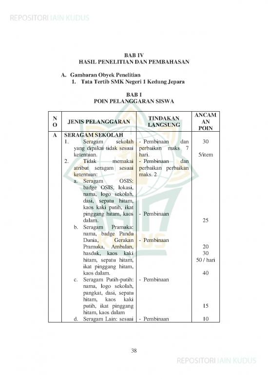 picture_Pramuka Pdf 56319 | Bab Iv