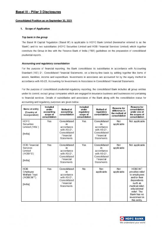 picture1_Group Therapy Pdf 55084 | Basel Iii Pillar 3 Disclosures As At September 30, 2021