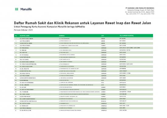 picture_Daftar Rumah Sakit Dan Klinik Rekanan Untuk Layanan Rawat Inap Dan Rawat Jalan Asuransi Kumpulan (glh)