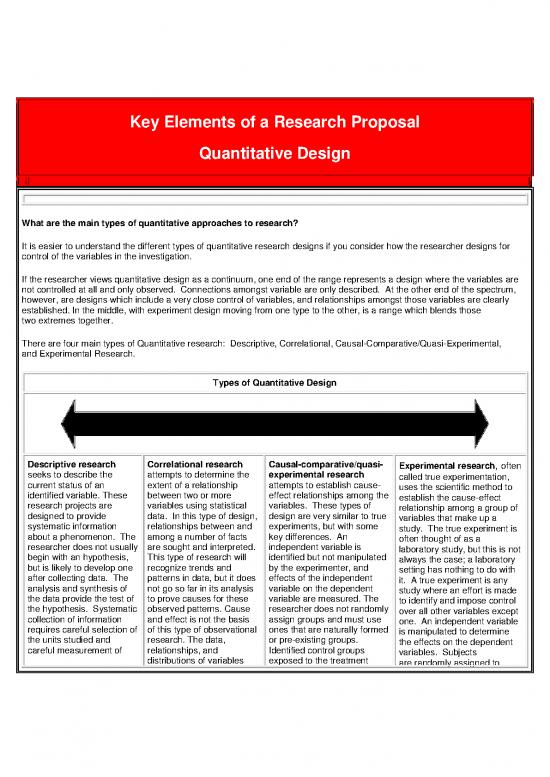 picture Sample Of Research Proposal Pdf 56208 | Develop Quantitative