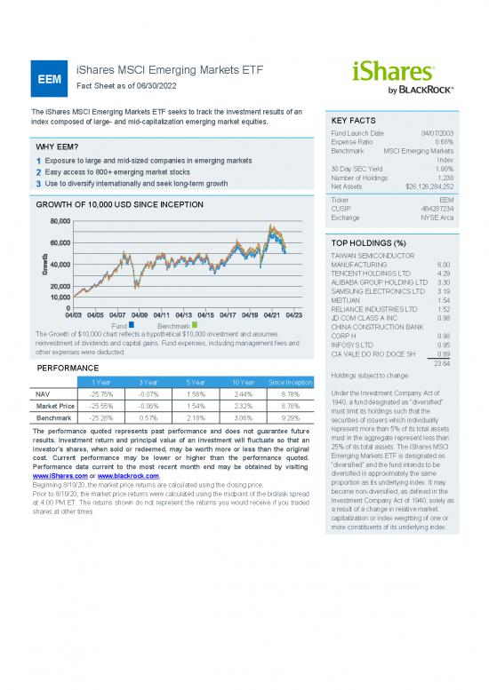 picture_Construction Pdf 55213 | Eem Ishares Msci Emerging Markets Etf Fund Fact Sheet En Us