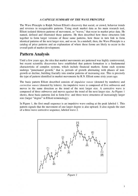 picture_Research Pdf 55059 | Frost  Robert Prechter   Elliott Wave Principle