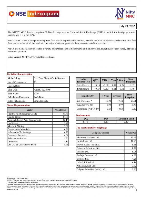 picture1_Ind Nifty Mnc