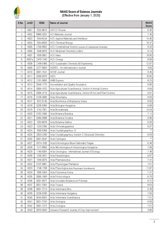 picture_Journal Pdf 55167 | Journals2020