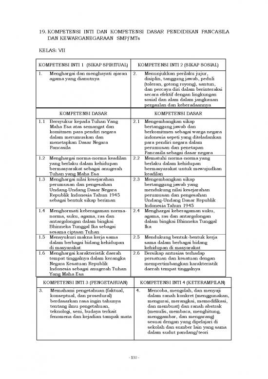 picture1_Pendidikan Pdf 57035 | Ki Kd Ppkn Smp
